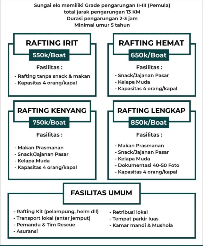 Paket Rafting Lengkap – RAFTING SUNGAI ELO